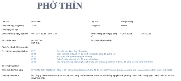 3 Bat Ngo Vingroup Tung Dang Ky Nhan Hieu Pho Thin Nhung Bi Tu Choi