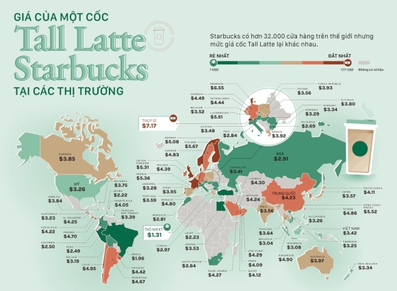 2 Tien Cong Binh Quan 1 Ngay Cua Nguoi Viet Khong Mua Duoc 2 Coc Starbucks