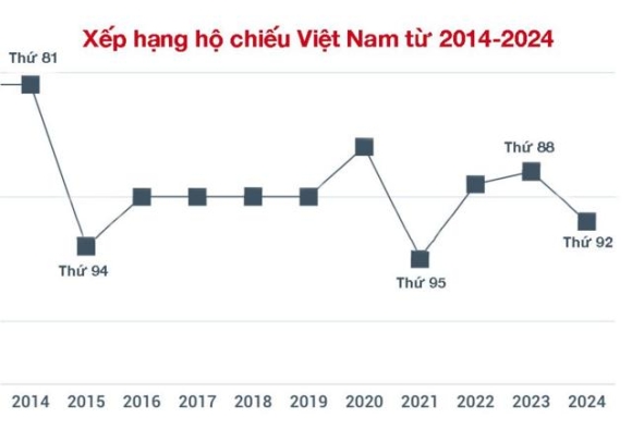 5 Vi Sao Nguoi Giau Viet Nam Do Tien Dau Tu Nhap Tich