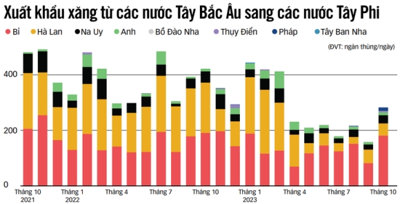 2 Bi Ha Lan Ngan Nhien Lieu Chat Luong Chau Phi