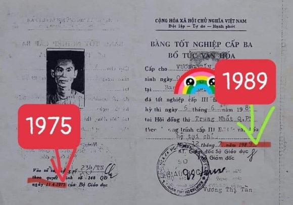 1 Mang Xa Hoi Ban Tan Mot Bang Bo Tuc Cap 3 Cua Vuong Tan Viet