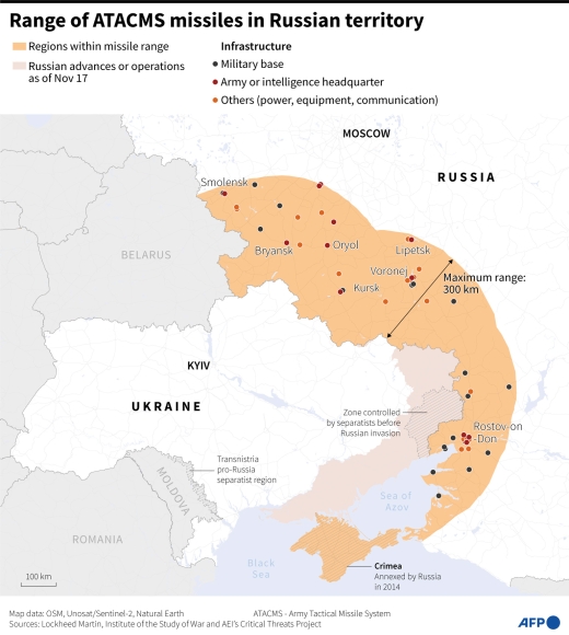 1 Ukraine Co The Tan Cong Nhung Muc Tieu Nao Ben Trong Nuoc Nga Bang Ten Lua Tam Xa Cua Phuong Tay