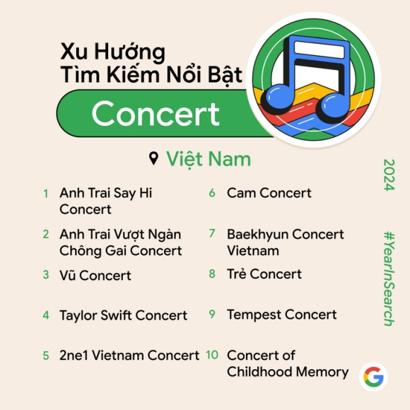 4 Google Cong Bo Top Tim Kiem Noi Bat Tai Viet Nam Nam 2024