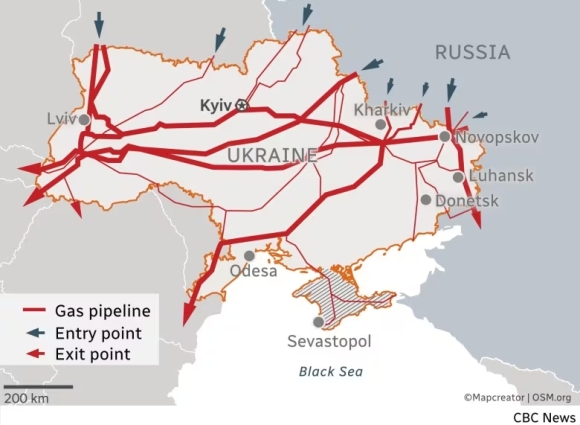 2 Ukraine Va Chau Au Cham Dut Con Bai Vu Khi Nang Luong Cua Putin