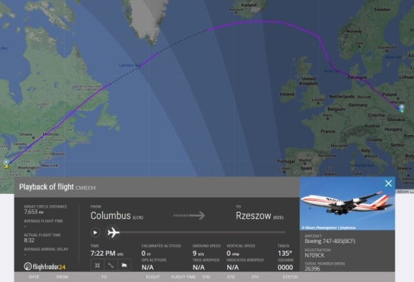 1 Ba May Bay Cho Hang Boeing 747 Cua My Ha Canh Tai Cua Ngo Vien Tro Cho Ukraine