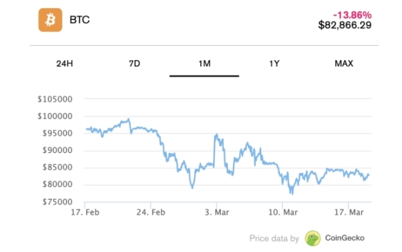 2 Vang Ngay Cang Bo Xa Bitcoin