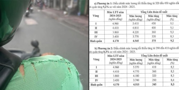 1 Mot The He O Viet Nam Luong 7 Trieu Co Dam Yeu Dam Cuoi Va Dam Sinh Con