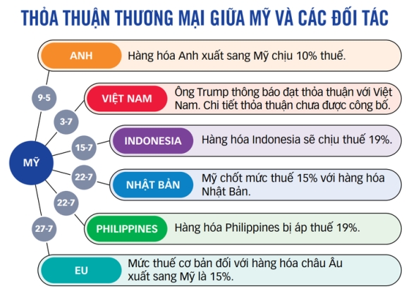 2 My   Eu Tranh Duoc Thuong Chien
