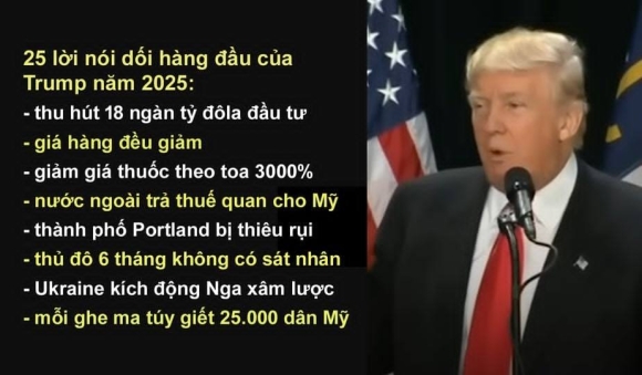 1 Diem Qua 25 Phat Ngon Sai Su That Noi Bat Cua Trump Trong Nam 2025