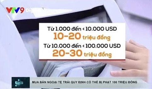 3 Canh Bao Nguoi Dan Ve Nuoc An Tet Doi Ngoai Te Cho Den Chinh Thuc Bi Siet Chat Va Nguy Co Mat Trang Tu Nam 2026
