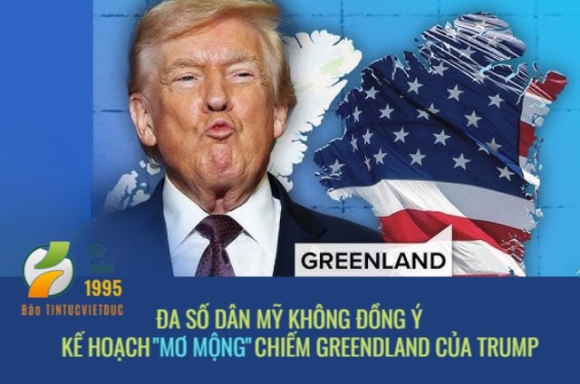 Đa số người dân Mỹ phản đối kế hoạch mua đảo Greenland của Trump
