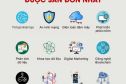 Các kỹ năng công nghệ được săn đón nhất 2025