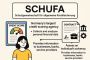Schufa tại Đức: hệ thống chấm điểm tín dụng và quyền lợi của bạn