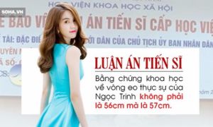 Danh sách đề tài luận án tiến sĩ “không thể tin nổi” ở Việt Nam