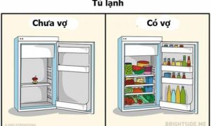 Cười với 10 hình ảnh về đàn ông khi có vợ