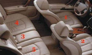 Vị trí nguy hiểm nhất trên xe ô tô con và những dấu hiệu nếu thấy, cần hết sức...