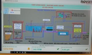 Vụ người Đà Nẵng lo âu vì nước sinh hoạt