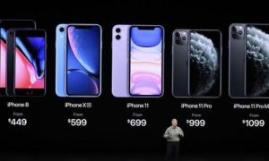 Camera iPhone 11 giúp chị em có loạt ảnh sống ảo thần thánh thế nào?