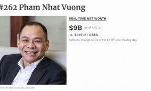 Ông Phạm Nhật Vượng có thể vào Top 50 người giàu nhất thế giới