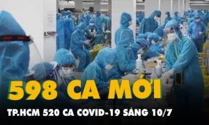 Sáng 10/7: Có 598 ca mắc COVID-19, TP Hồ Chí Minh tiếp tục nhiều ca nhất
