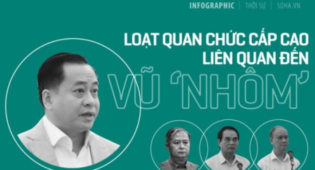 Vụ án Vũ Nhôm và những con số khó tin - bất ngờ về số tướng tá, quan chức...