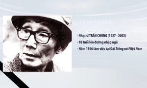Sẽ còn mãi một