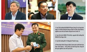 Cán bộ trả lại tiền, thoát tội tham nhũng: Tham nhũng sẽ thành đại dịch