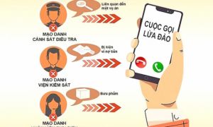 16 hình thức lừa đảo thường xuyên diễn ra trên không gian mạng Việt Nam