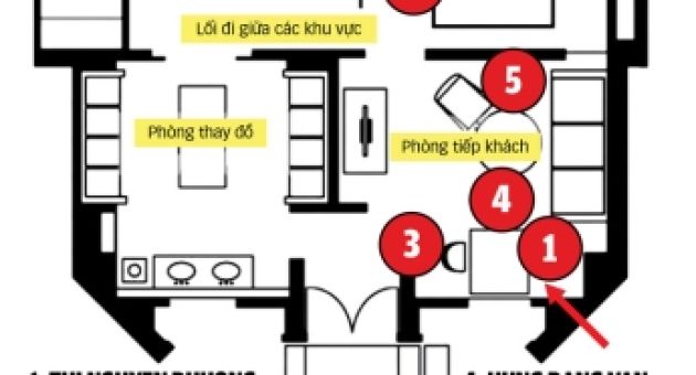 Mâu thuẫn nợ nần và thảm kịch ở Bangkok